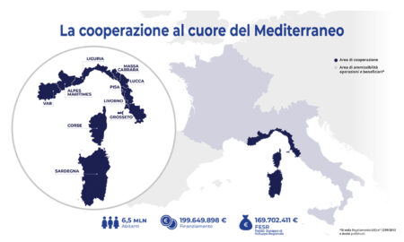 Il programma Interreg Marittimo 2021/2027, Le programma Interreg Maritime 2021/2027