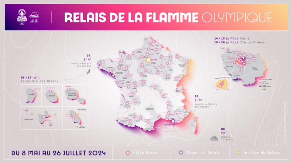 Le parcours de la Flamme des Jeux Olympiques de Paris 2024 (https://olympics.com/fr/infos/relais-flamme-olympique-paris-2024-parcours-devoile)