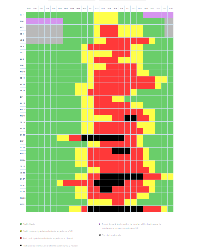 Les prévisions de trafic au Tunnel du Mont Blanc de la France à l'Italie, en août 2024 (credits: tunnelmb.net)