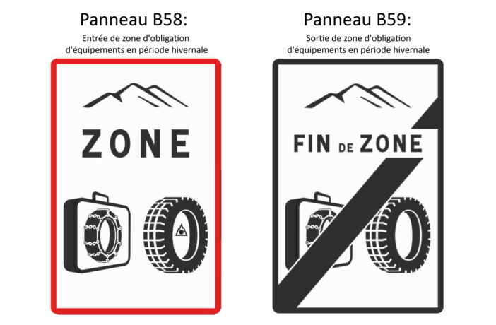 Les nouveaux panneaux