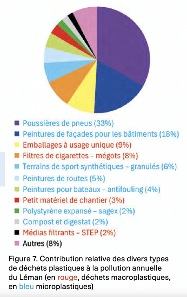 (cc asleman.org)