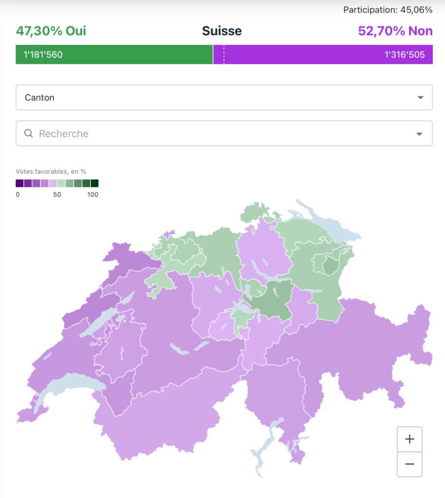 L’esito delle votazioni (c) Consiglio Federale