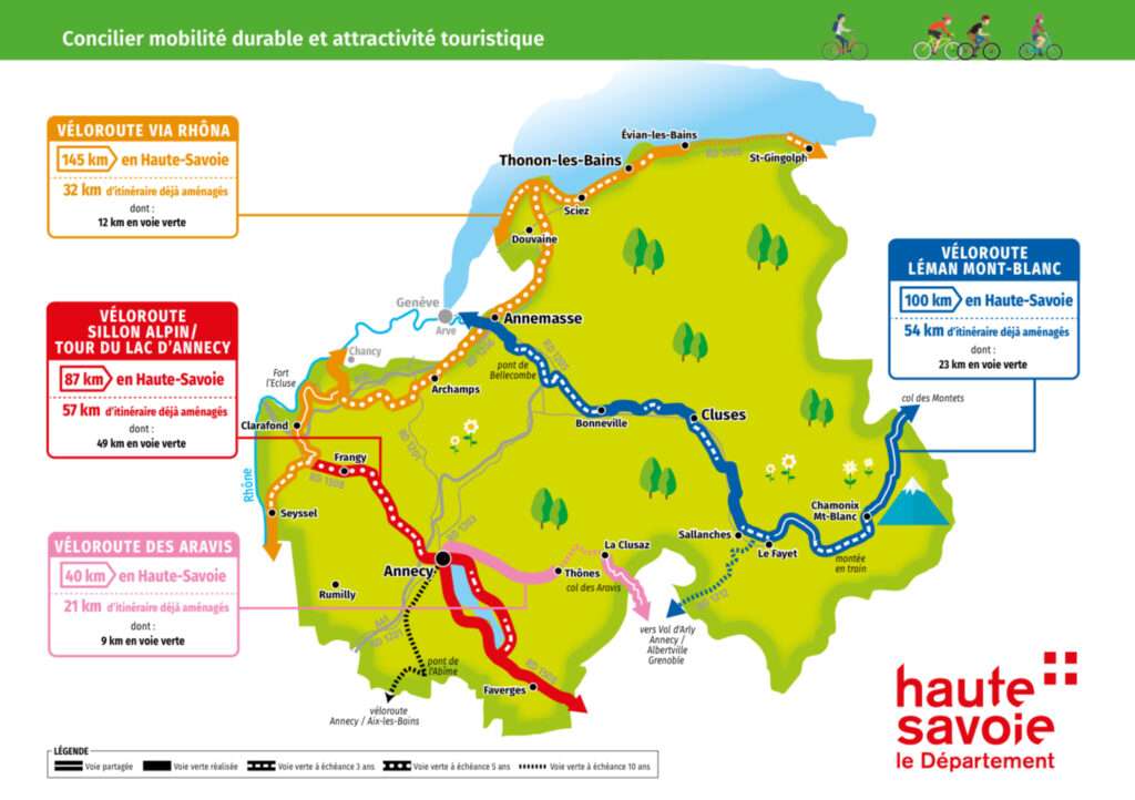 Le piste ciclabili locali (c) Département de la Haute-Savoie