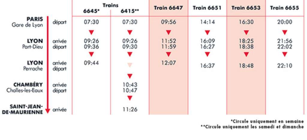 Les horaires