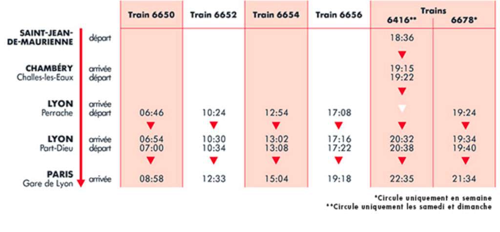 Les horaires