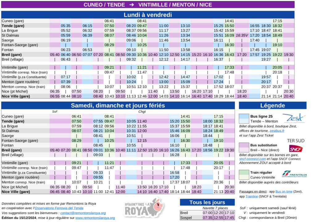 Les horaires (c) Remontons la Roya