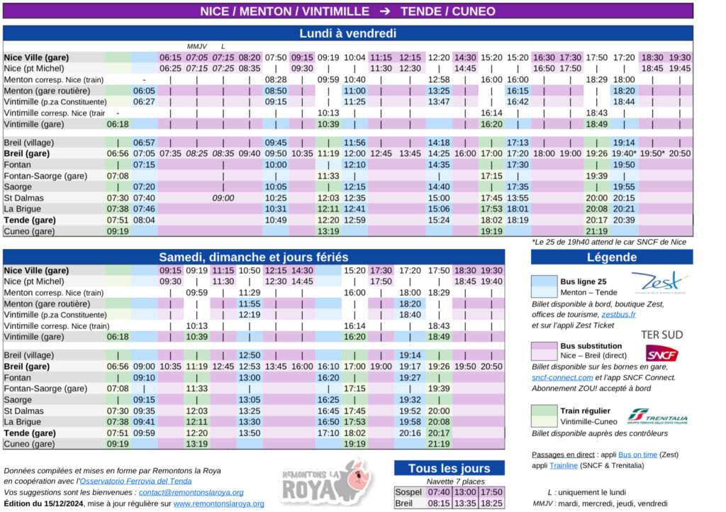 Les horaires (c) Remontons la Roya