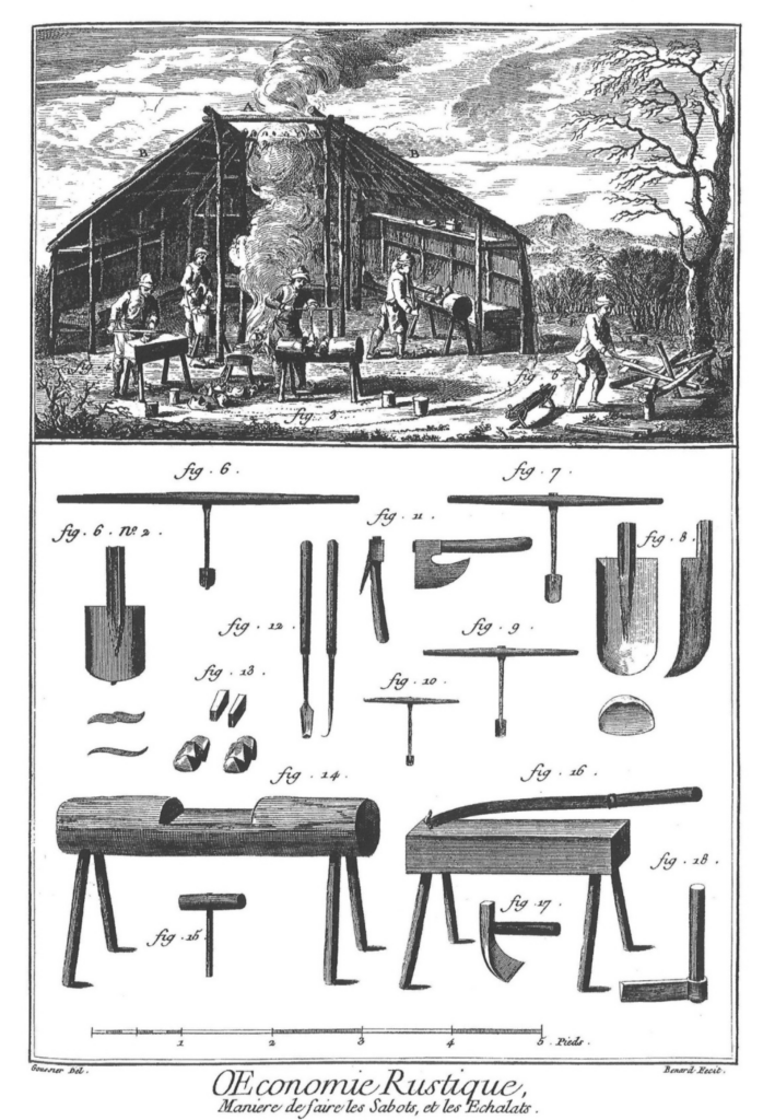 Pagina Relativa Alla Fabbricazione Dei Sabot, Dall’encyclopédie, Parigi 1772