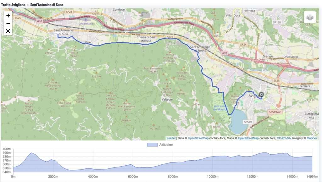 Le parcours Easy Marathon en Val de Suse