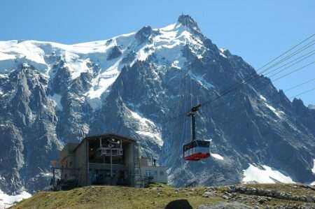 À l'Aiguille du Midi (c) CC BY-SA Calips Wikimedia Commons