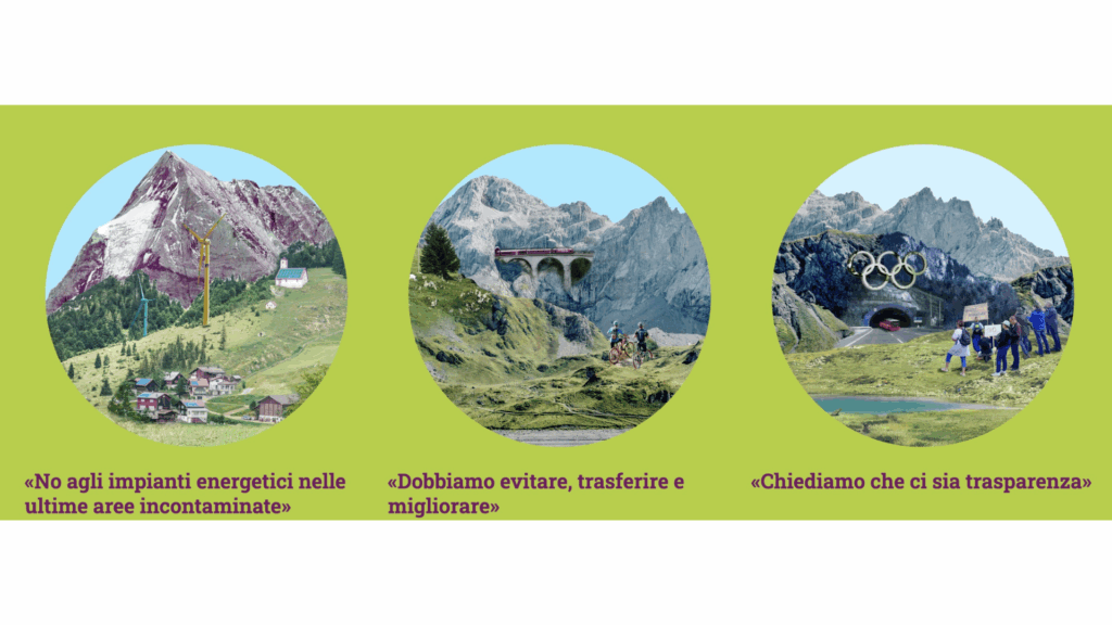 Tre priorità di cipra nel rapporto 2024