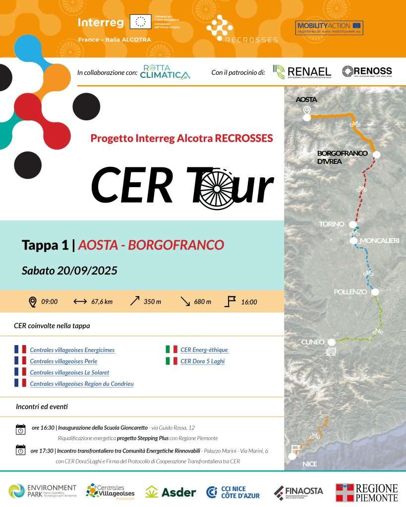 Il tour