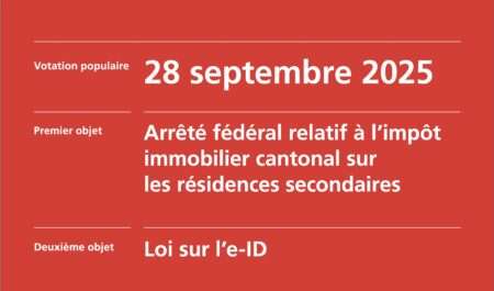 Votation populaire en Suisse du 28 septembre 2025 sur la valeur locative - Votazione popolare in Svizzera sul valore locativo, il 28 settembre 2025