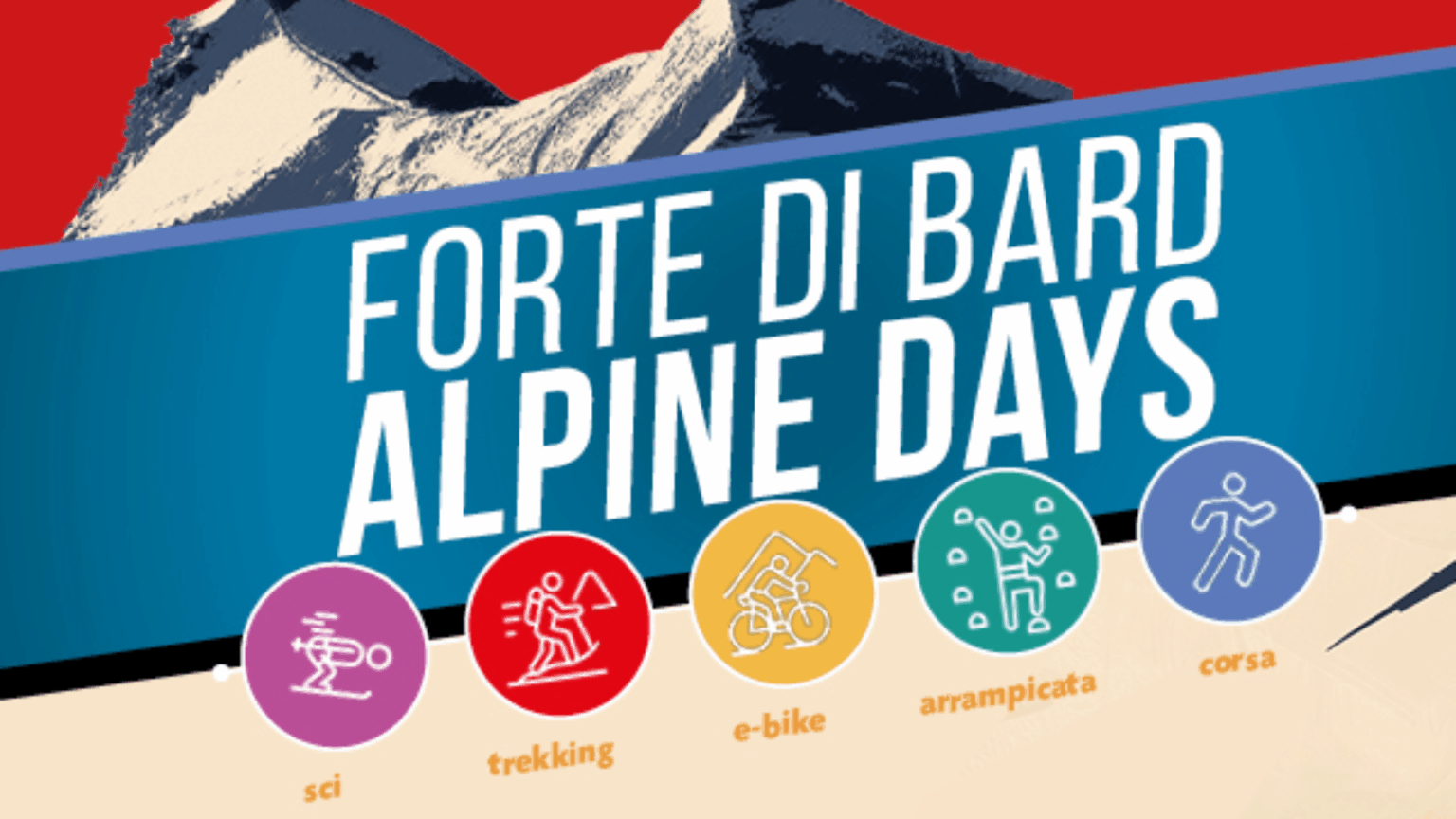 Forte di bard alpine days 2025