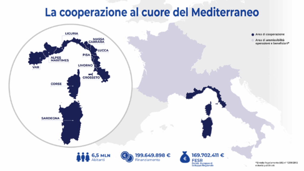 Interreg Italia-Francia Marittimo, Interreg Italie-France Maritime