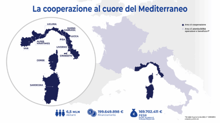 Interreg Italia-Francia Marittimo, Interreg Italie-France Maritime