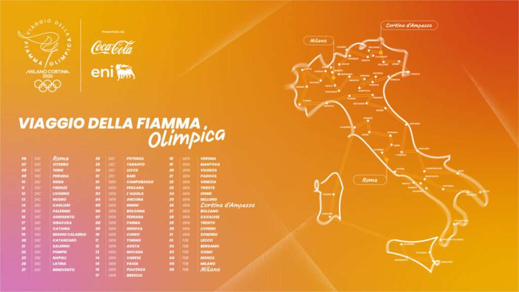 Il percorso della Fiamma Olimpica nelle Nostre Alpi, Le parcours de la Flamme Olympique dans Nos Alpes (c) Ufficio stampa Olimpiadi Milano-Cortina 2026