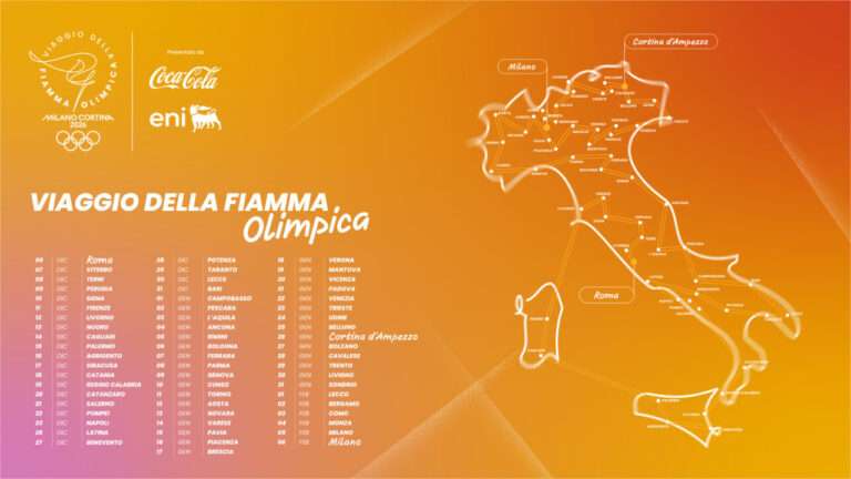 Il percorso della Fiamma Olimpica nelle Nostre Alpi, Le parcours de la Flamme Olympique dans Nos Alpes (c) Ufficio stampa Olimpiadi Milano-Cortina 2026