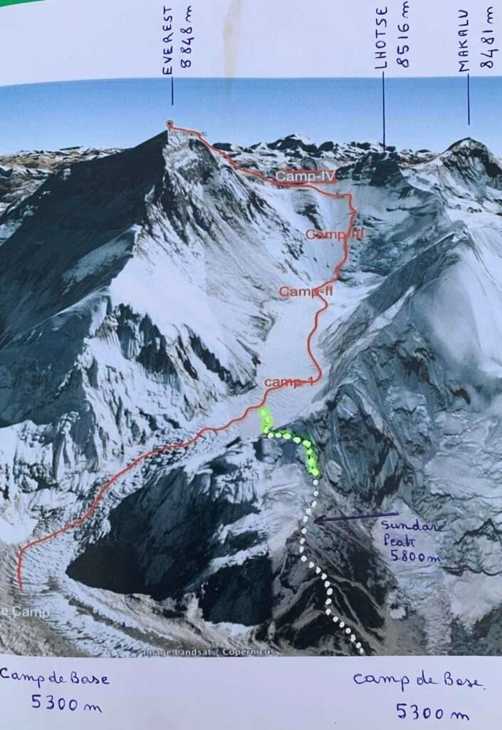Le parcours (c) Marc Batard