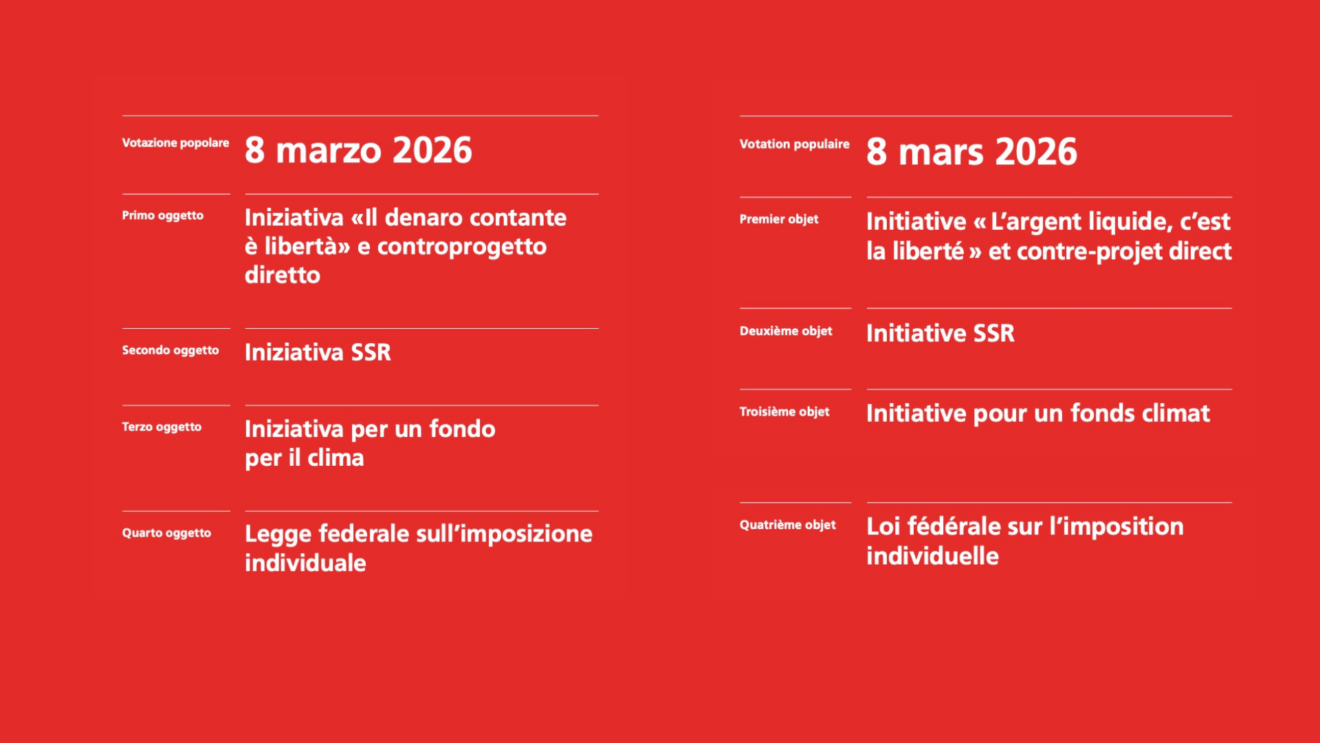 Cover Votations fédérales 8 mars