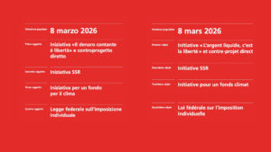 Cover Votations fédérales 8 mars