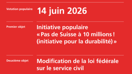 Referendum in Svizzera il 14 giugno 2026: “Niente Svizzera per 10 milioni” e servizio civile Votation populaire 14 juin 2026 - Conseil Fédéral