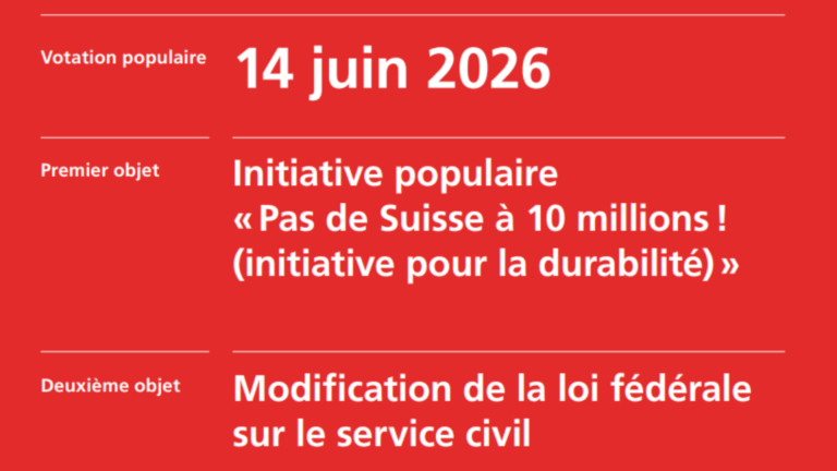 Votation populaire 14 juin 2026 - Conseil Fédéral