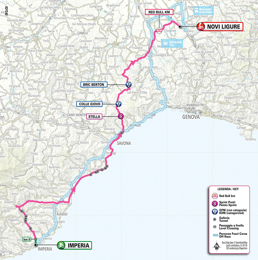 Giro imperia