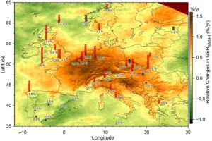 L’andamento della radiazione solare in Europa e nelle Nostre Alpi, L'évolution du rayonnement solaire en Europe et dans Nos Alpes (c) “Recent increases in solar UV radiation across Europe: a 40-location study to identify trend boundaries”, “Photochemical & Photobiological Sciences”