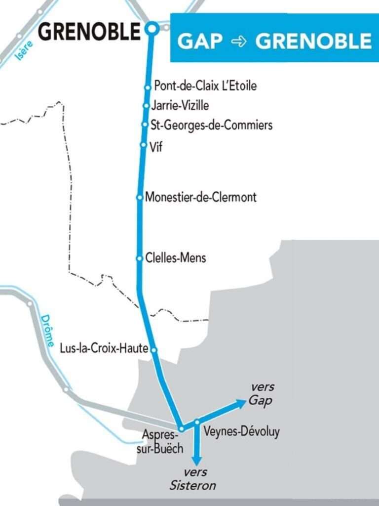 Ligne des Alpes Grenoble Gap