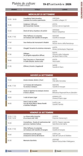 VDA HERITAGE 03Plaisirs de culture calendario