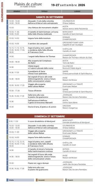 VDA HERITAGE 04Plaisirs de culture calendario